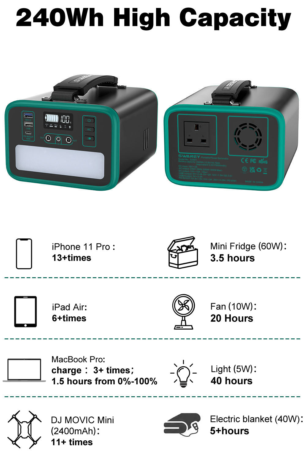 Swarey 240Wh Portable Power Station Solar Generator Backup Emergency Battery Charger